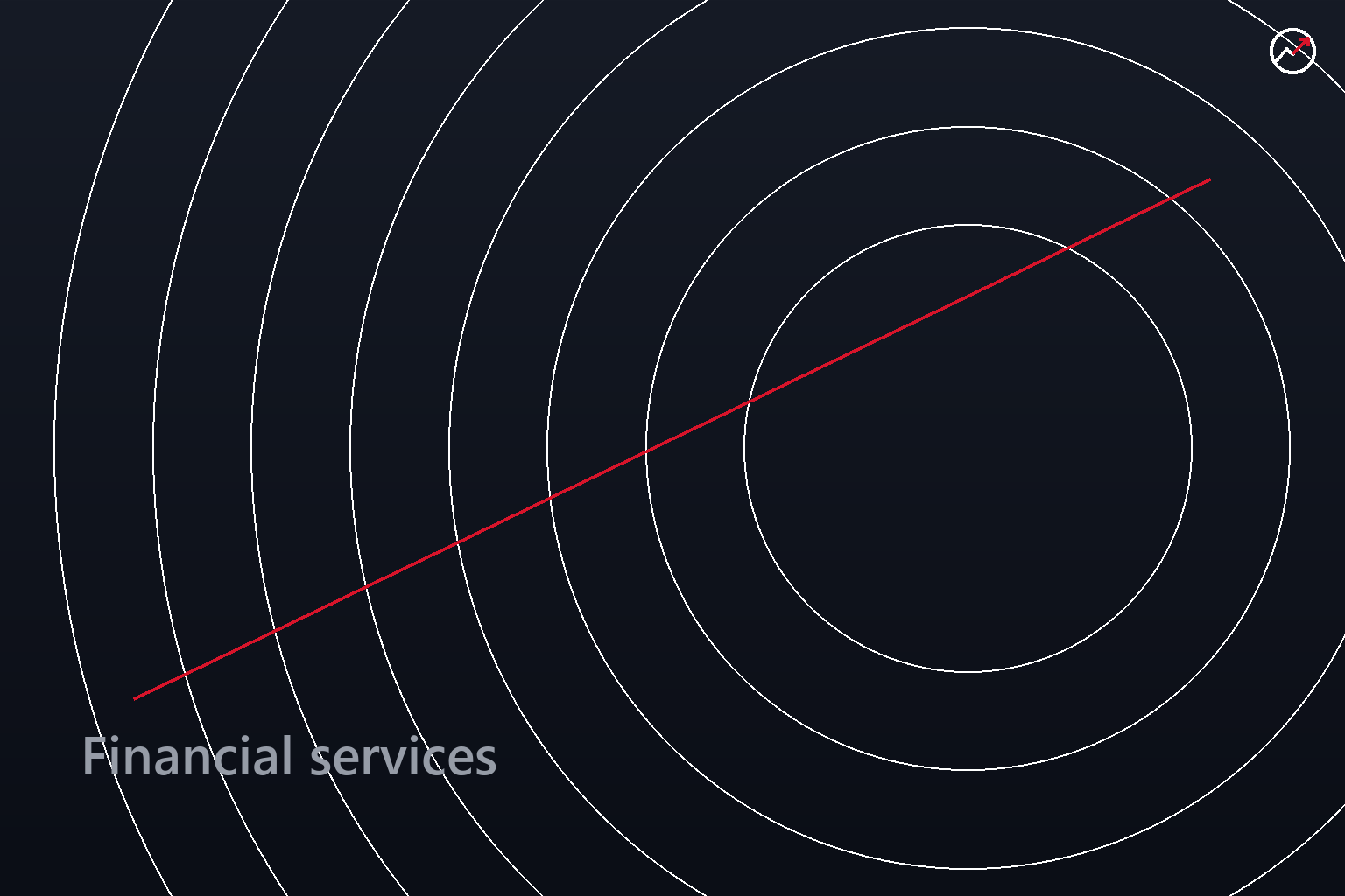 Financial Services