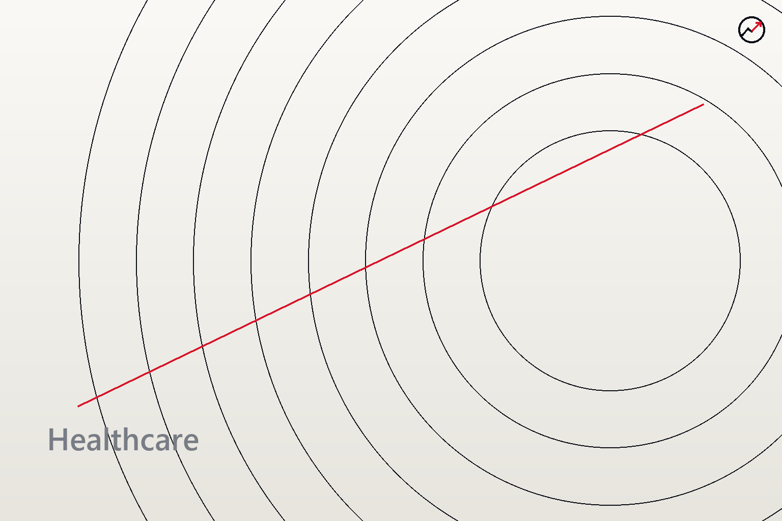 Healthcare & Life Sciences