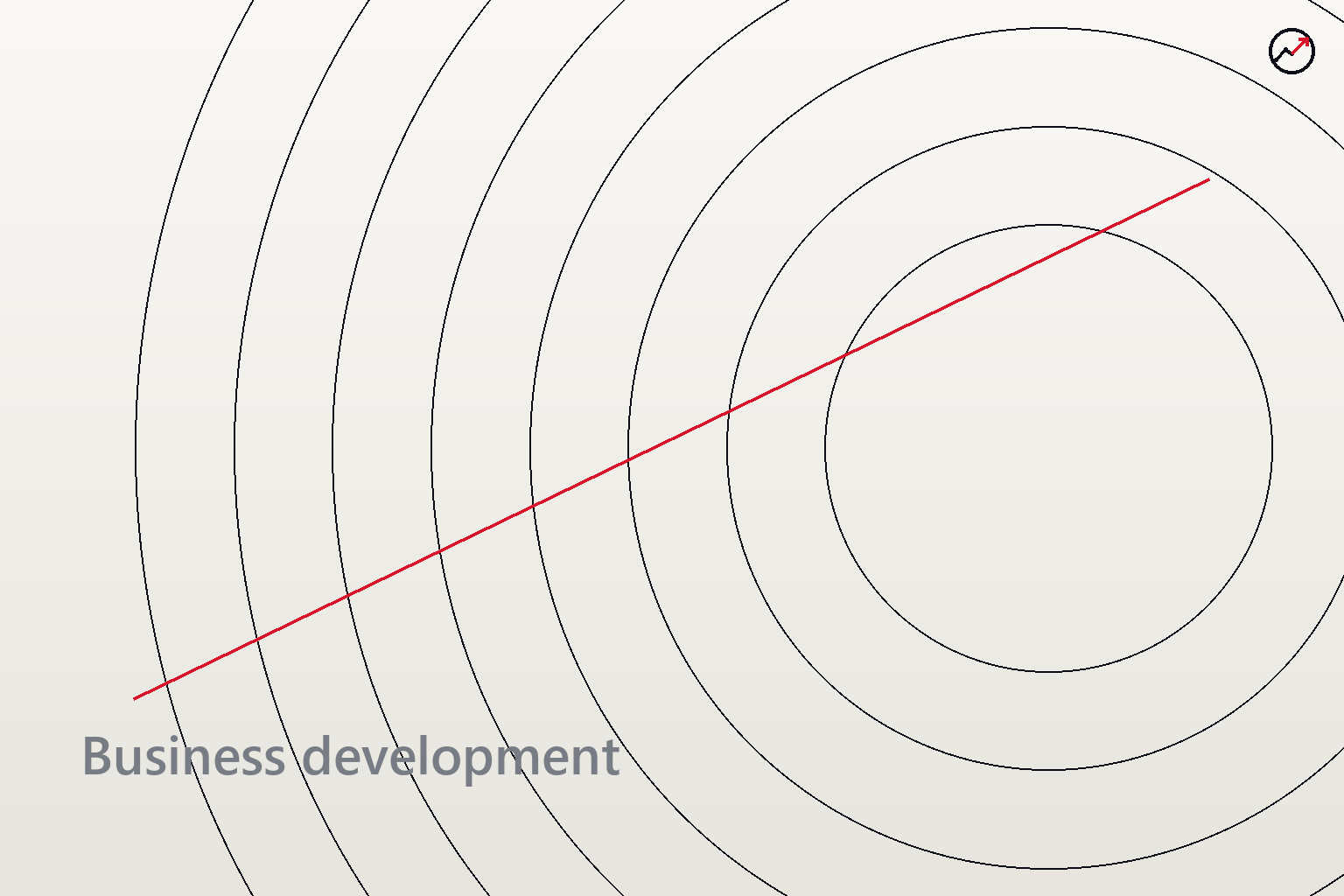 Growth & Business Development